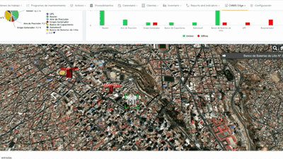 Real case of monitorization of an asset with CMMSedge