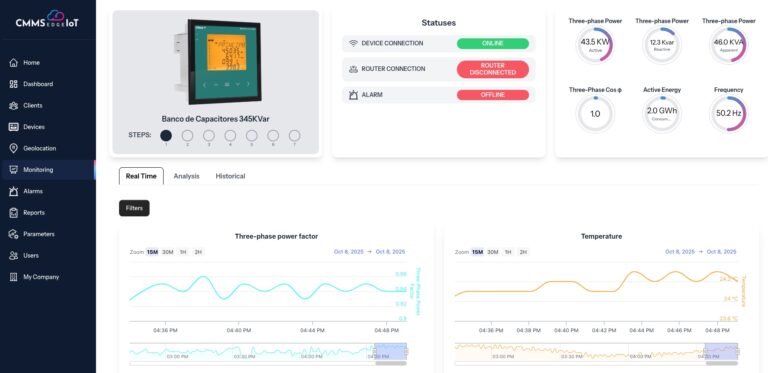 CMMSedgeIoT showing the monitoring of a Capacitor bank